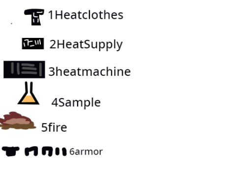 heat equipment