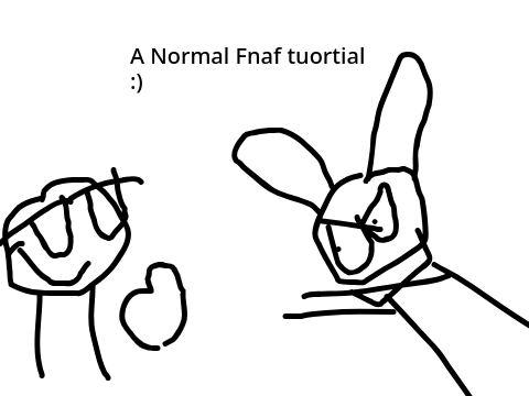 How to beat fnaf 1 (Bonnie)