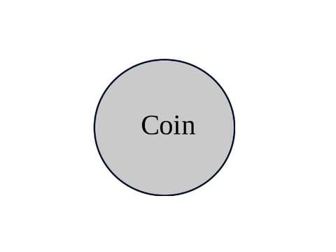 Two Sides of the Same Coin
