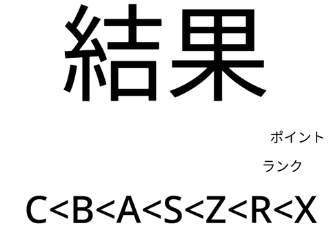 sushida
