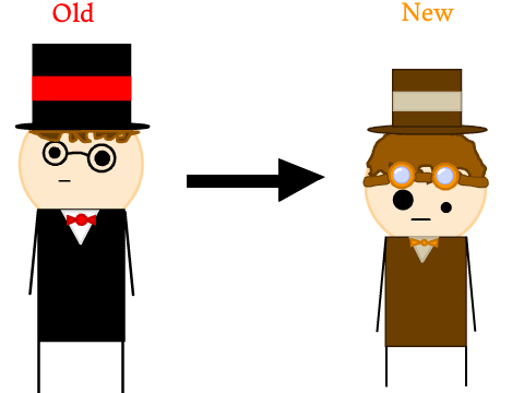 The_Ringmaster: REDESIGNED
