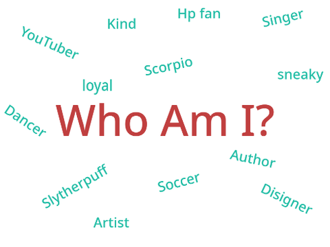 About me...the truth -_-