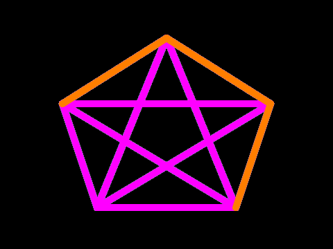 Magic Pentagon (PEN)