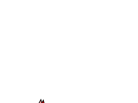 gd test