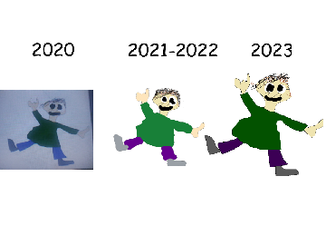Full evolution and history of my characters!