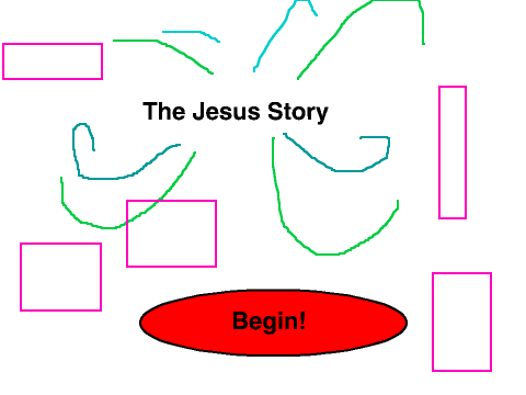 The Jesus Story