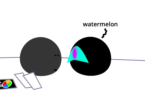 watermelon...