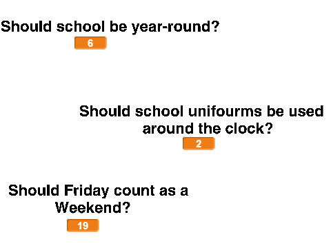 Chose the Debate Club Topic.