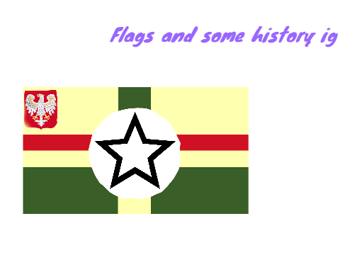 My Micronation (Kingdom of Mileo)