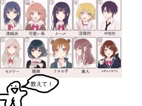 私ってみんなからはどう思う? remix