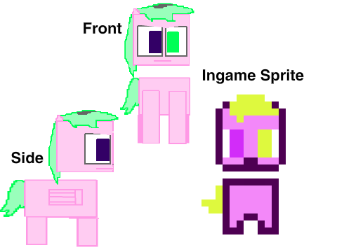 8-Bit-Styled Muffinberry