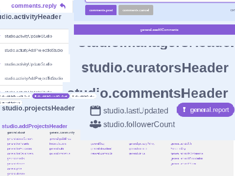 project.newPost