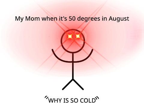 A meme with no purpose