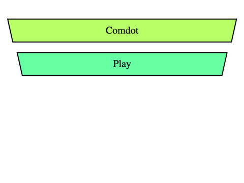 Comdot v1.1 - A Platformer