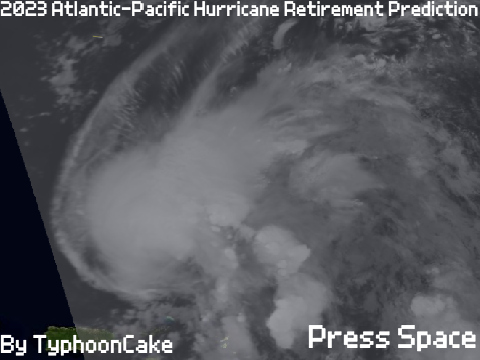 2023 Atlantic-Pacific Hurricane Retirement Prediction