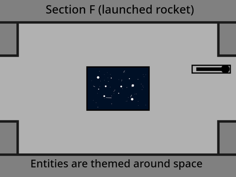 F section