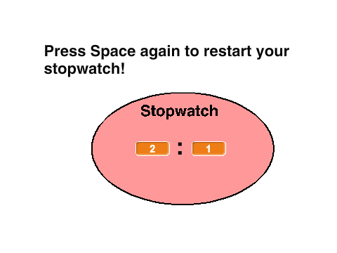 Stopwatch