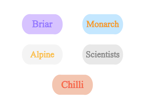 Lines - Chapter 1, 2 and 3 - Metamorphosis DUBBED