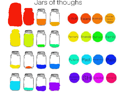 Jars