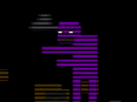 I'm The Purple Guy