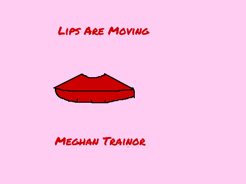 Lips Are Moving