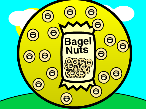 The Bagel Nuts