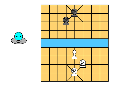 How to play Chinese Chess-King, Advisor