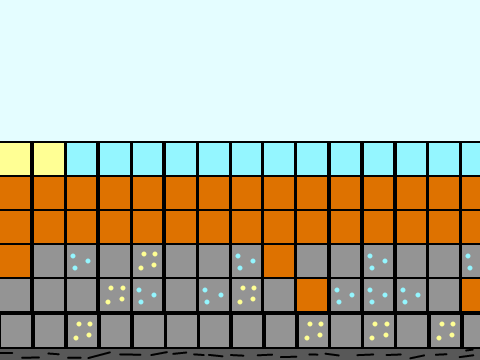 World Gen Test