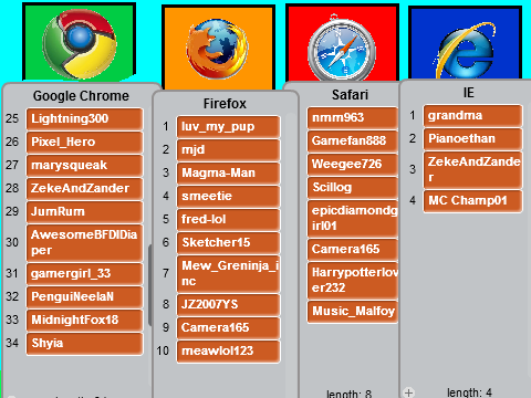 Add Your Name on A Browser! version 4.0 *REMIX x10* remix remix