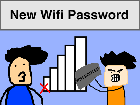 New Wifi Password