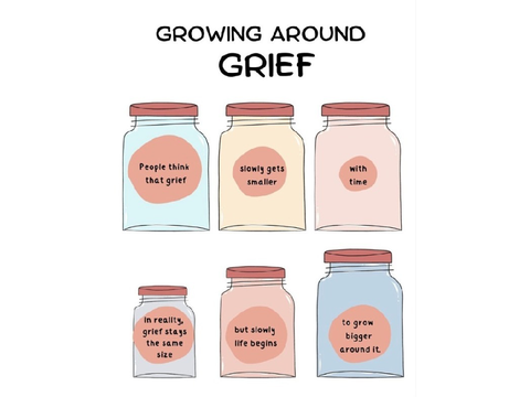 an image i found