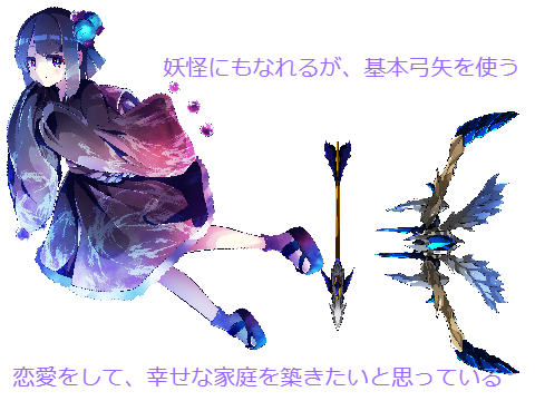 キャラ設定
