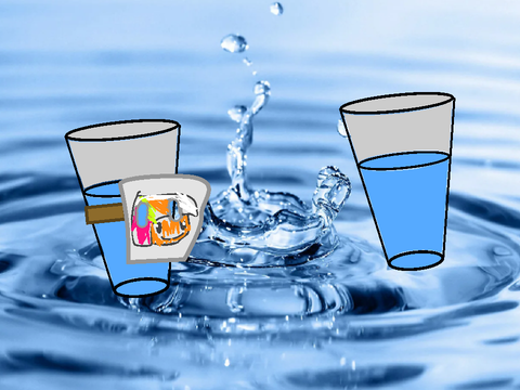 дилема H2O