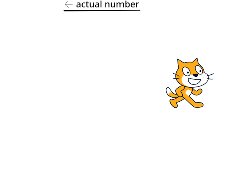 square root calculator