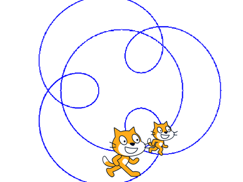 orbits [scratch forums]