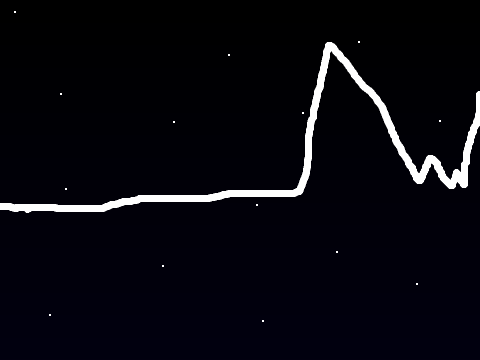 Telescope lineart MAP 6