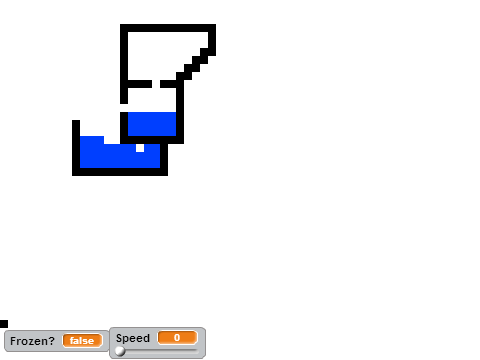 Basic Water Physics