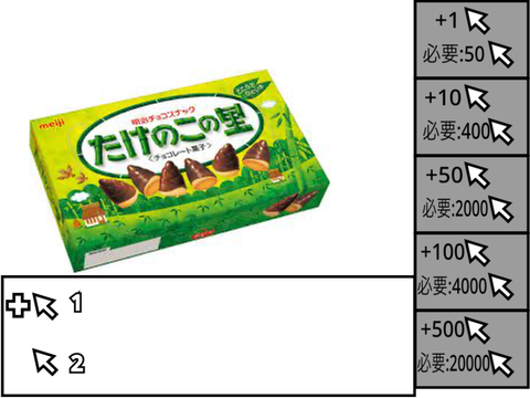 たけのこときのこクリッカー
