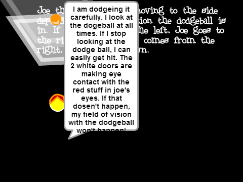 Field Of Vision