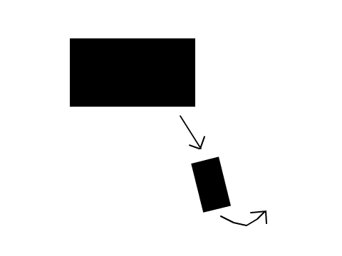 Collision Test