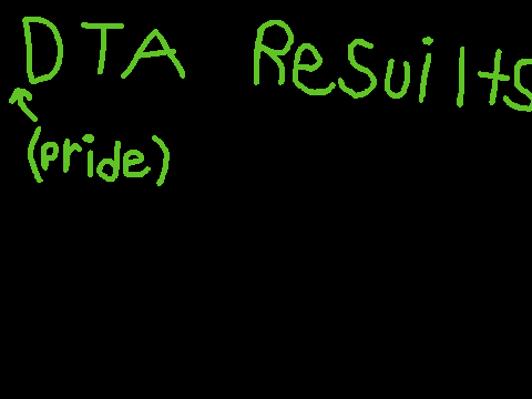 Pride month DTA resuilts