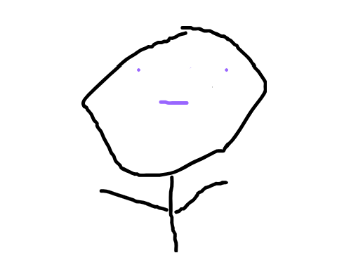 interactive human