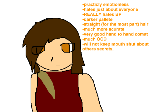 Citrine has been to far cracked.