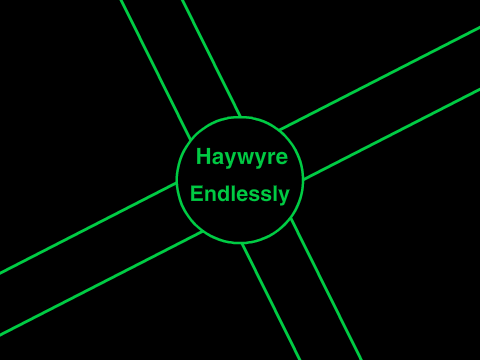 Endlessly - Haywyre [Glitch Hop]