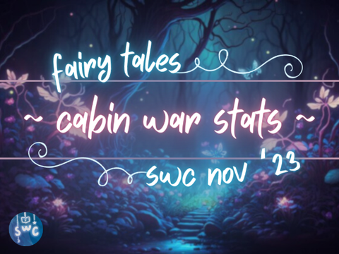fairy tales cabin war stats ʚїɞ swc nov '23