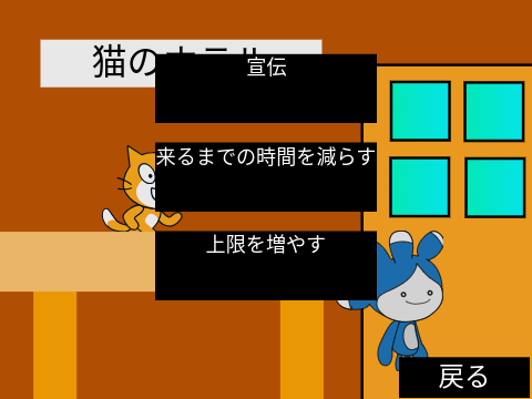 ホテル経営ゲーム