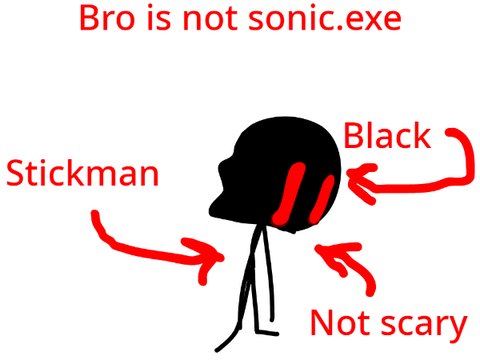Bro is not sonic.exe