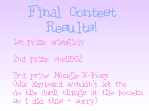 Final Contest Results!!!!!