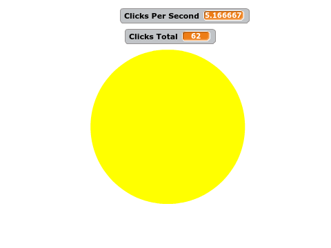 Clicks Per Second