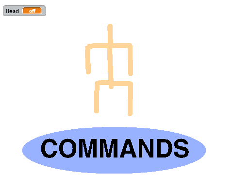 Command Powered Bot (Game)